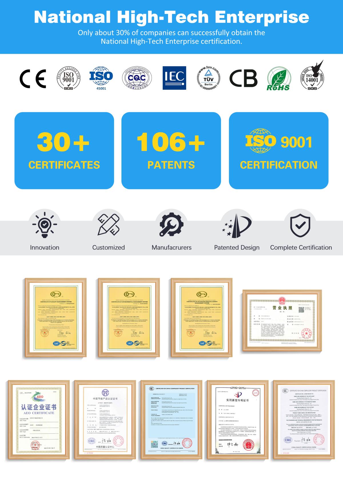 certificati