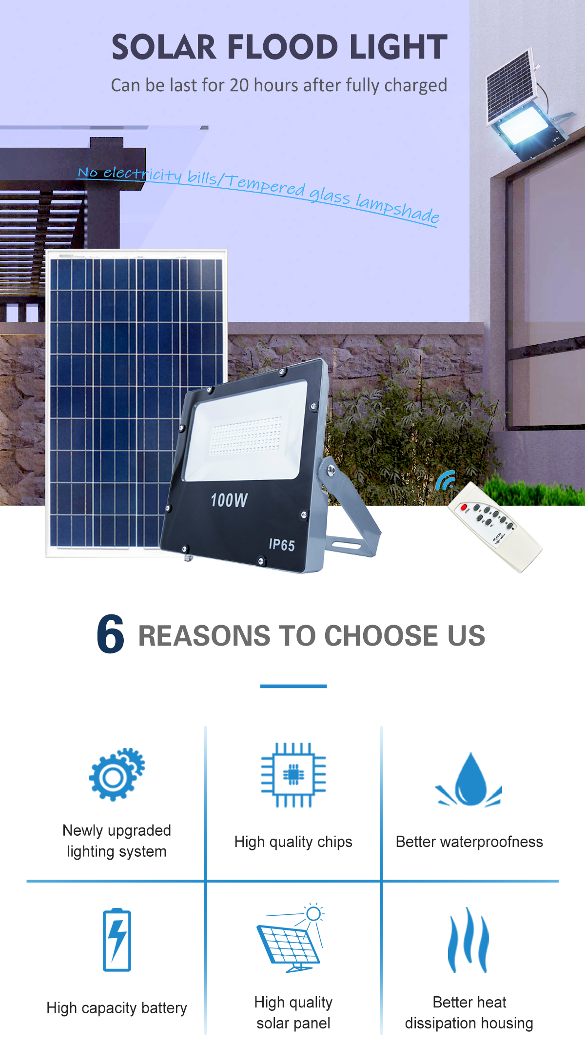 solar led flood light