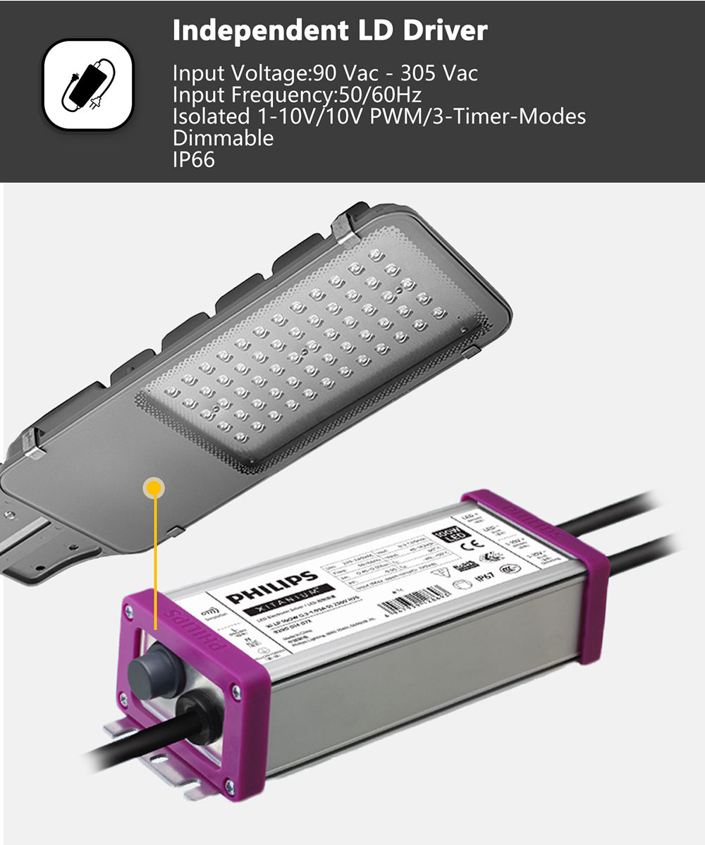 TXLED-05 Led Street Light 6