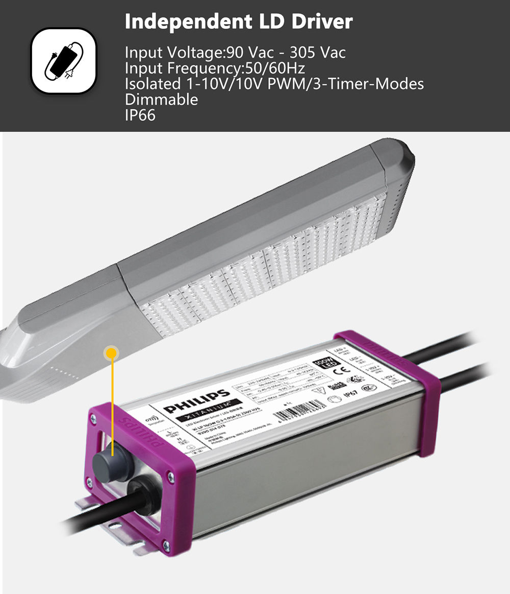 TXLED-06 LED street light 6