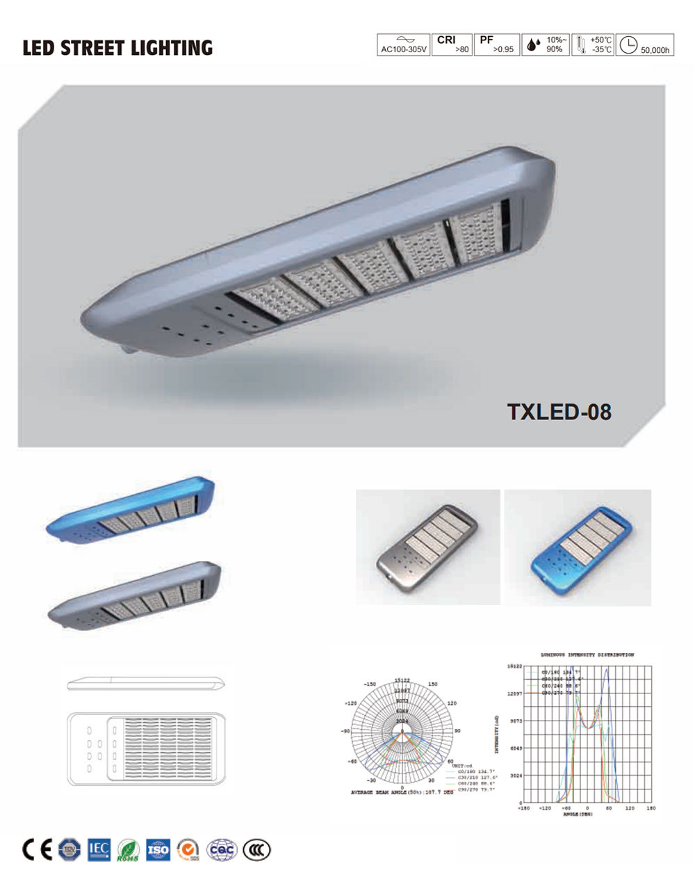 TXLED-08 LED street light 3