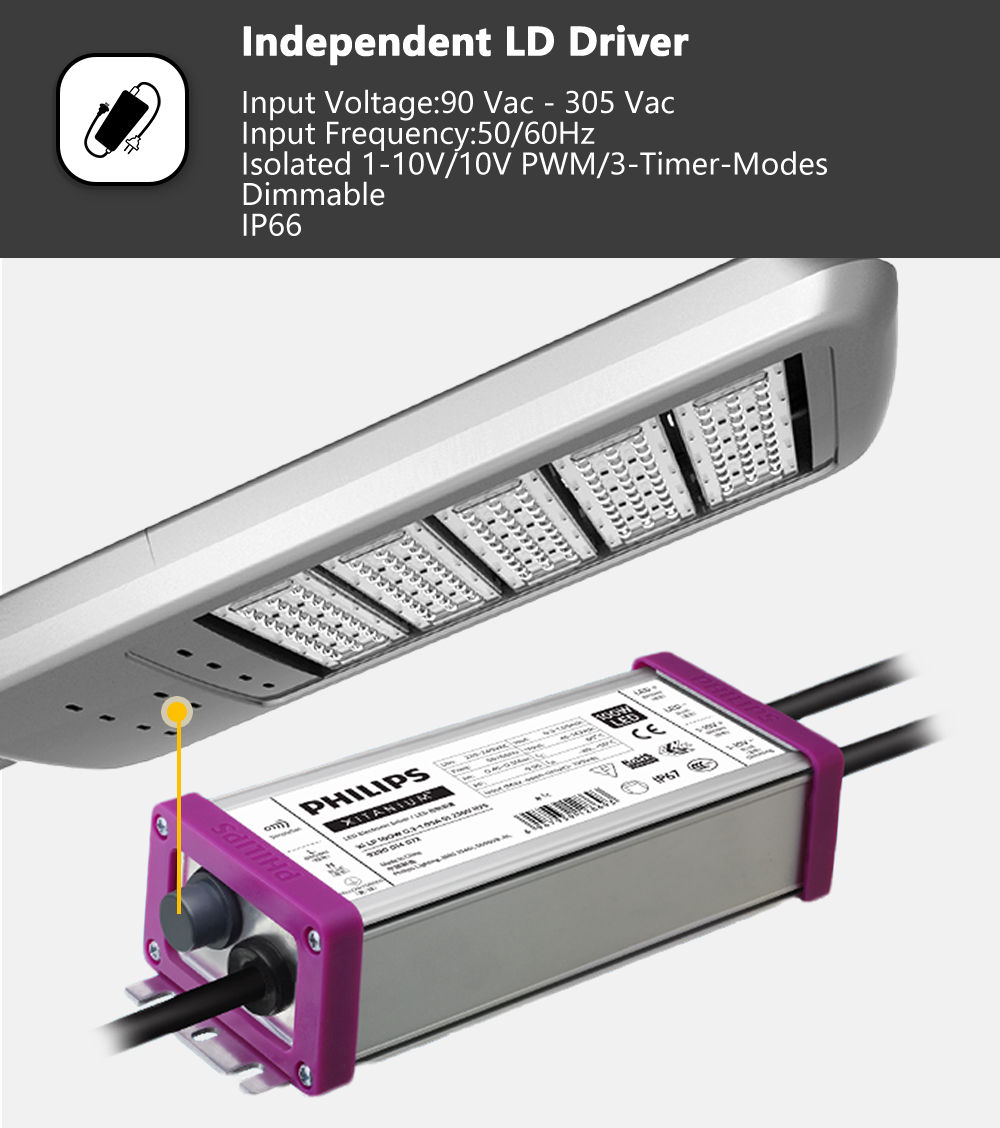 TXLED-08 LED street light 6