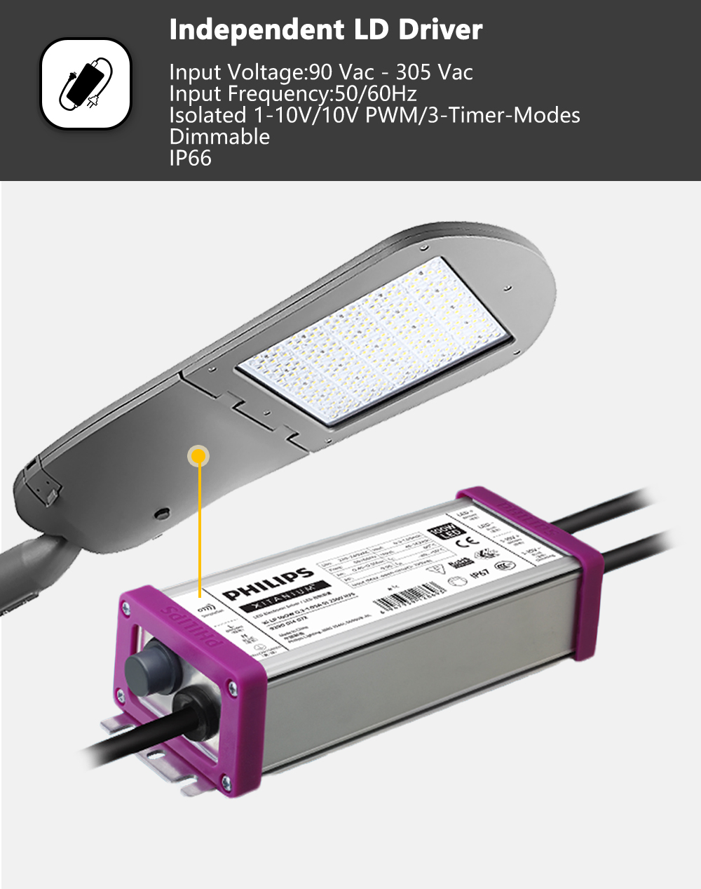 TXLED-10 LED street light 6