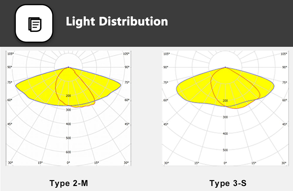 TXLED-10 LED street light 8