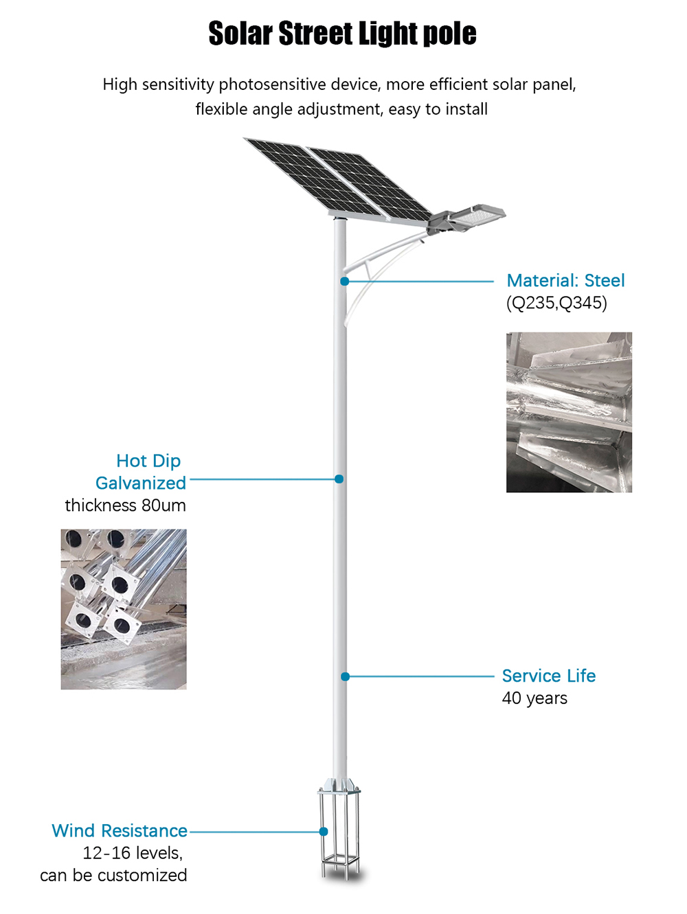 Tank lamp details (6)